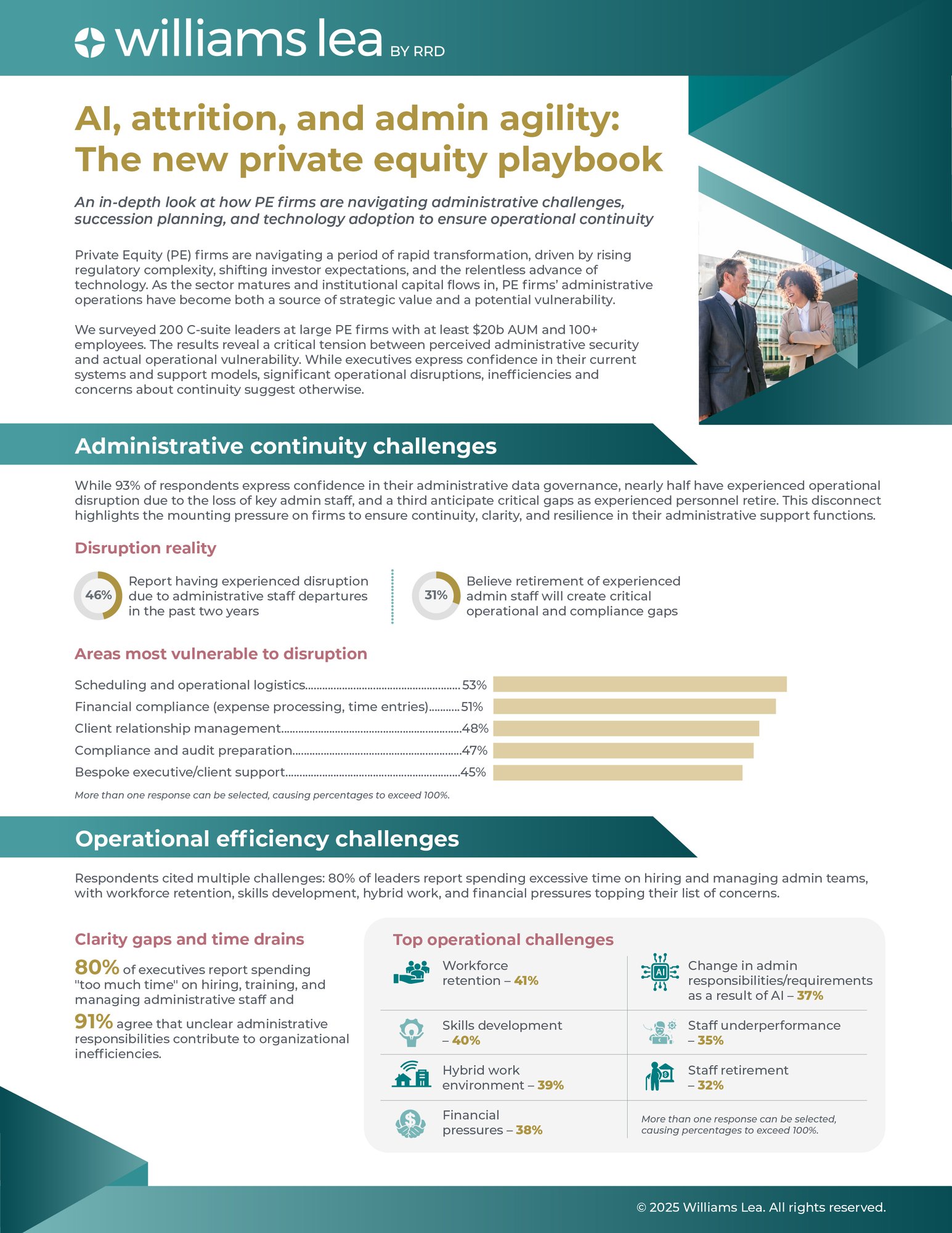 wl_private_equity_playbook_FINAL